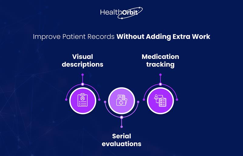 AI tool improves patient records with visual notes, serial evaluations, and medication tracking