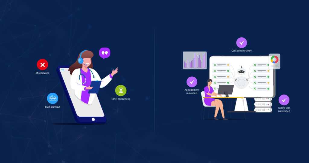 Automated Calls vs Manual Calling